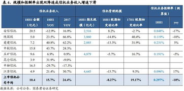 5个月宝宝发育里程碑与关键指标深度解析