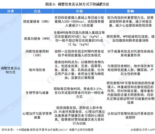 全方位指导，低体重儿的营养需求与奶粉选择——打造健康成长的起点