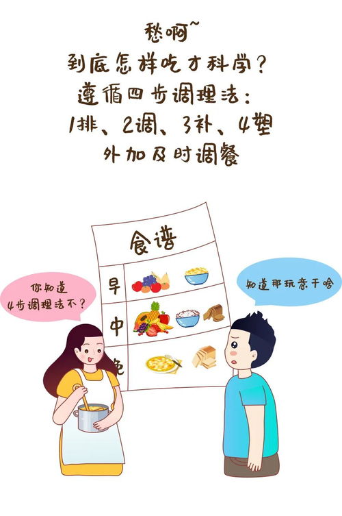 科学坐月子饮食指南，营养与调理的全方位指南