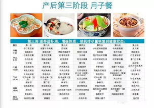 科学坐月子，营养美味30天食谱指南