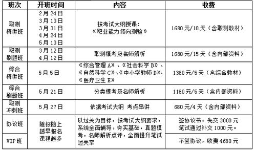 五分钟全面解读，如何快速准确地进行一分钟怀孕判断