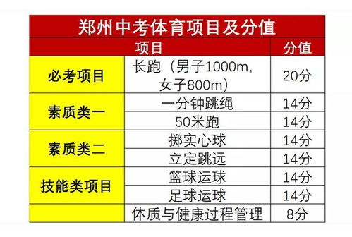 揭晓时刻，2025年高考时间公布，你准备好了吗？