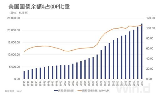 国际金价再创新高，原因、影响与展望