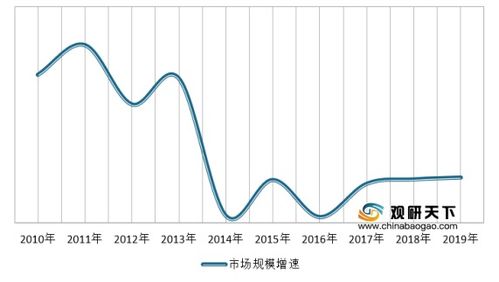 国际金价再创新高，原因、影响与展望