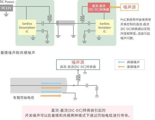 车库立柱削薄现象解析与应对策略