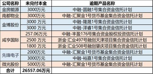 问界M7M9提前改款背后的考量与智慧