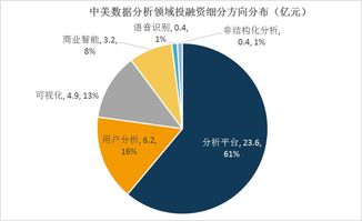 东方集团财务造假事件深度剖析